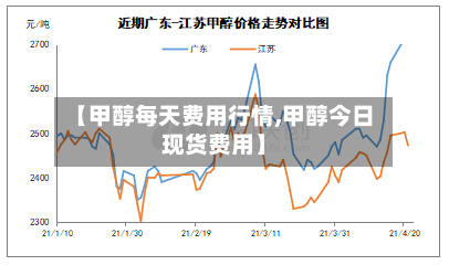 【甲醇每天费用行情,甲醇今日现货费用】-第2张图片