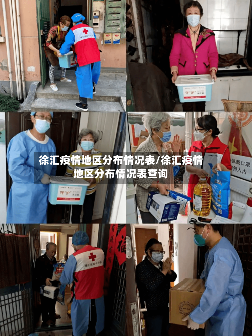 徐汇疫情地区分布情况表/徐汇疫情地区分布情况表查询-第1张图片