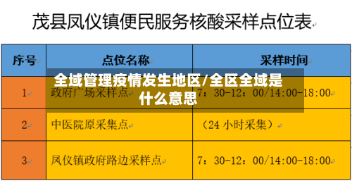 全域管理疫情发生地区/全区全域是什么意思-第1张图片