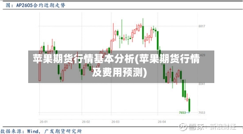 苹果期货行情基本分析(苹果期货行情及费用预测)-第1张图片