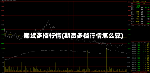 期货多档行情(期货多档行情怎么算)-第1张图片