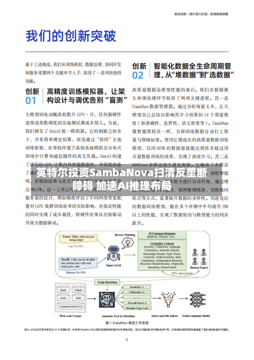 英特尔投资SambaNova扫清反垄断障碍 加速AI推理布局-第3张图片
