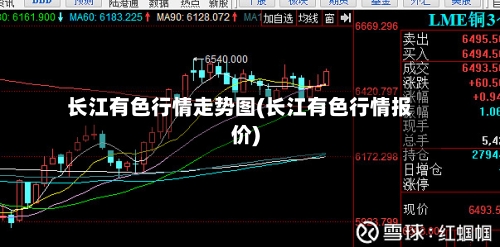 长江有色行情走势图(长江有色行情报价)-第2张图片