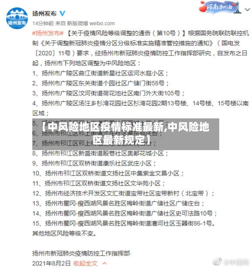 【中风险地区疫情标准最新,中风险地区最新规定】-第3张图片