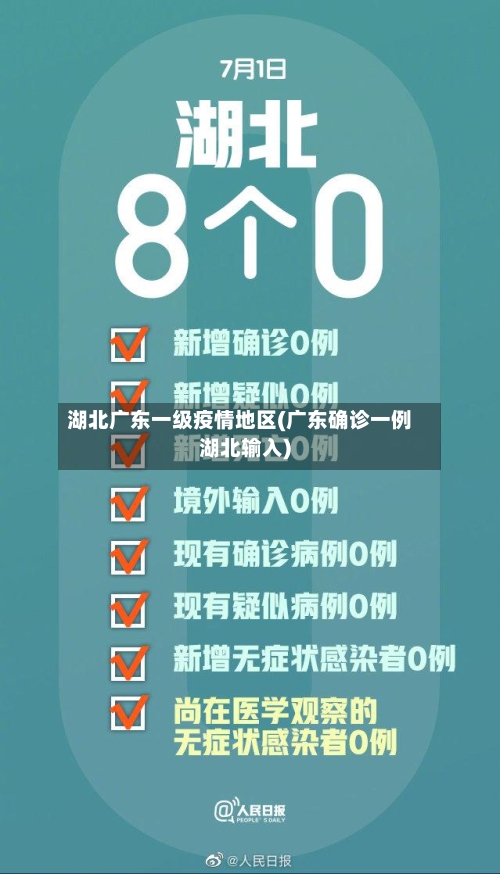湖北广东一级疫情地区(广东确诊一例湖北输入)-第1张图片