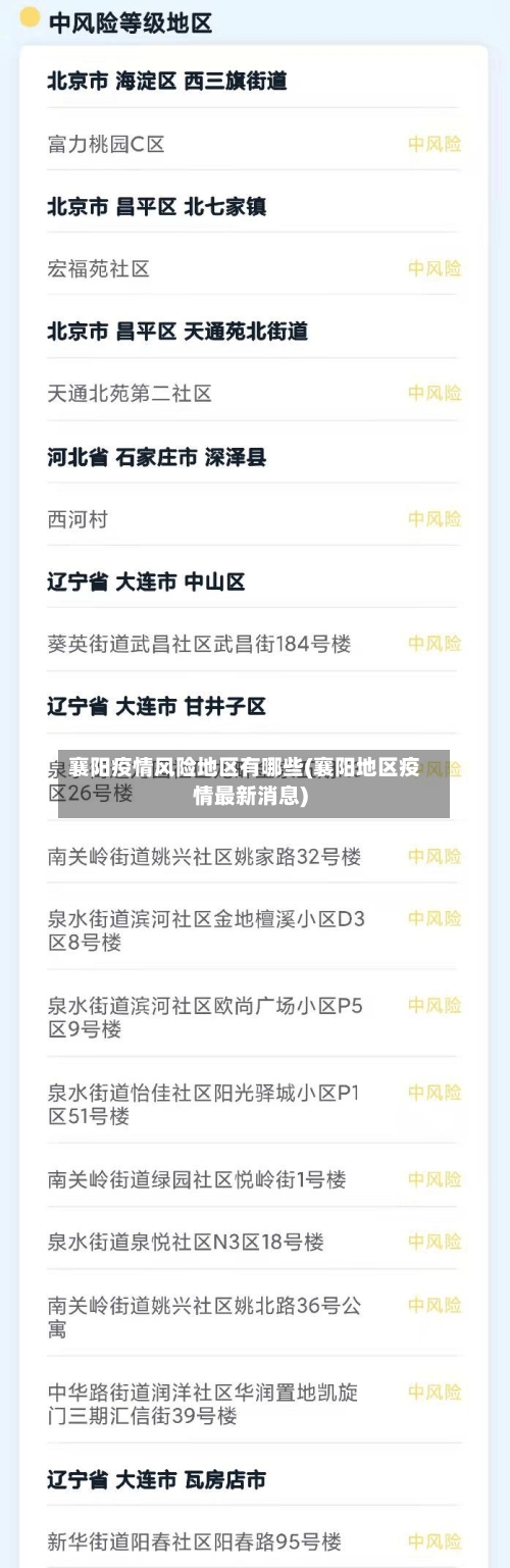 襄阳疫情风险地区有哪些(襄阳地区疫情最新消息)-第1张图片
