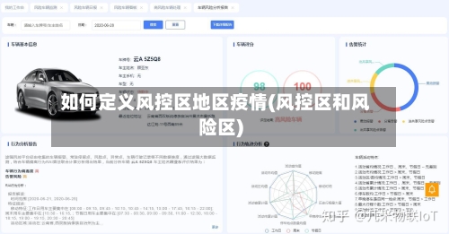 如何定义风控区地区疫情(风控区和风险区)-第1张图片