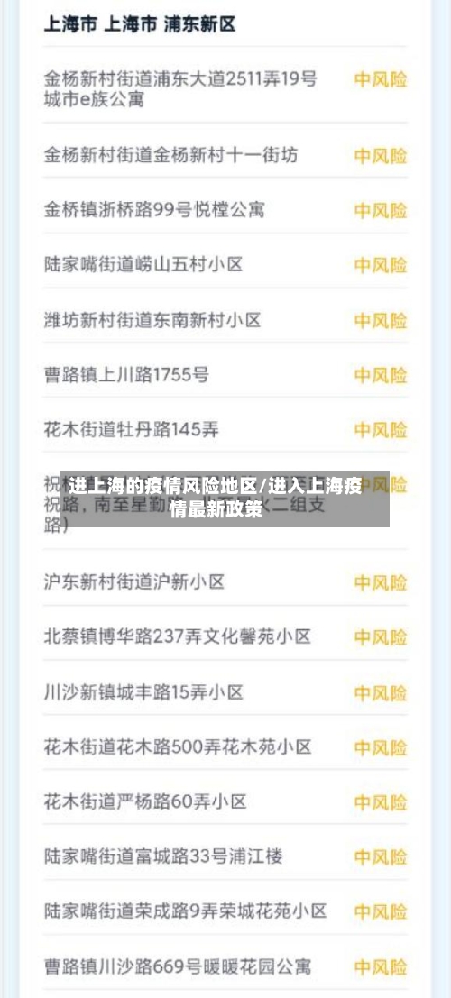 进上海的疫情风险地区/进入上海疫情最新政策-第1张图片
