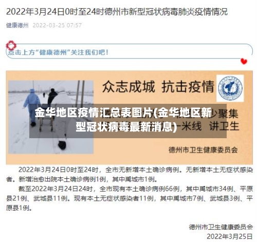 金华地区疫情汇总表图片(金华地区新型冠状病毒最新消息)-第1张图片
