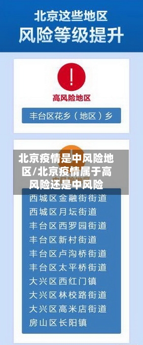 北京疫情是中风险地区/北京疫情属于高风险还是中风险-第1张图片