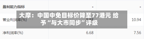 大摩：中国中免目标价降至77港元 给予“与大市同步”评级-第3张图片