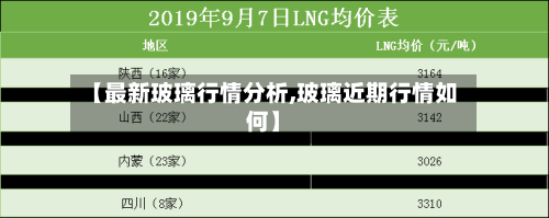 【最新玻璃行情分析,玻璃近期行情如何】-第1张图片