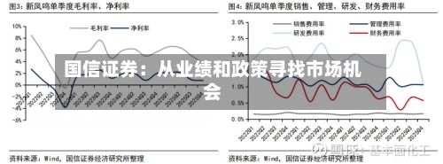 国信证券：从业绩和政策寻找市场机会-第2张图片