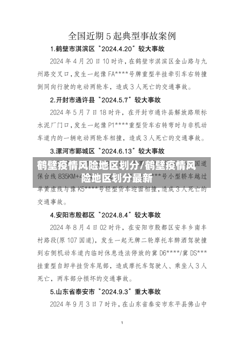 鹤壁疫情风险地区划分/鹤壁疫情风险地区划分最新-第1张图片