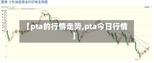 【pta的行情走势,pta今日行情】-第2张图片