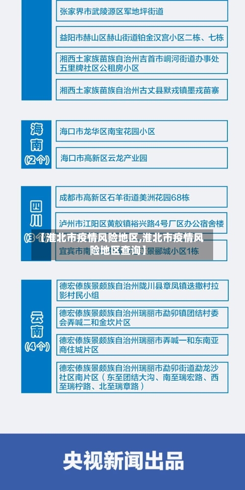 【淮北市疫情风险地区,淮北市疫情风险地区查询】-第2张图片