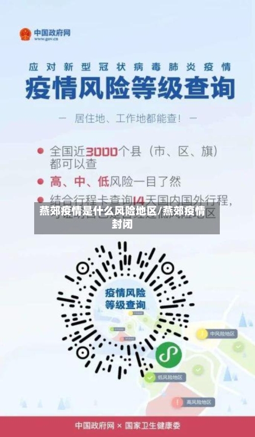燕郊疫情是什么风险地区/燕郊疫情封闭-第1张图片