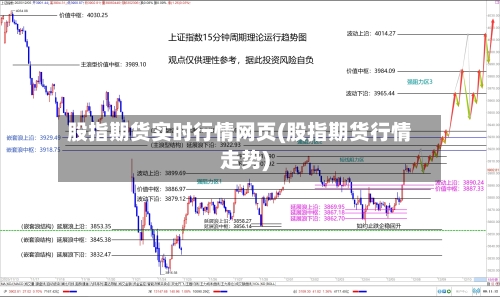 股指期货实时行情网页(股指期货行情走势)-第1张图片