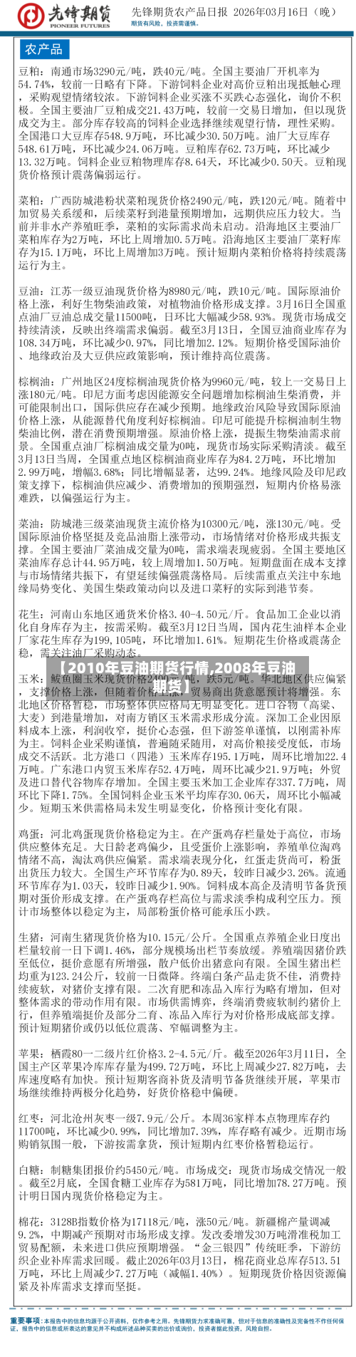 【2010年豆油期货行情,2008年豆油期货】-第2张图片