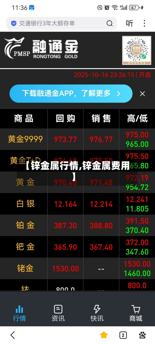【锌金属行情,锌金属费用】-第1张图片