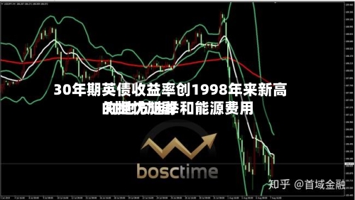 30年期英债收益率创1998年来新高 对地方选举和能源费用的担忧加剧-第2张图片