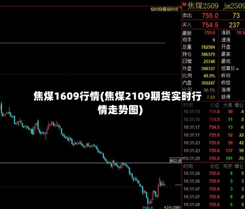 焦煤1609行情(焦煤2109期货实时行情走势图)-第2张图片