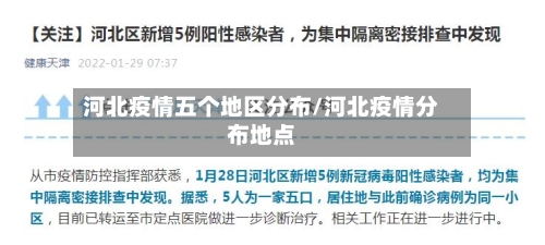 河北疫情五个地区分布/河北疫情分布地点-第1张图片