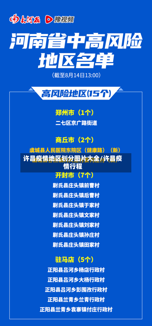 许昌疫情地区划分图片大全/许昌疫情行程-第2张图片