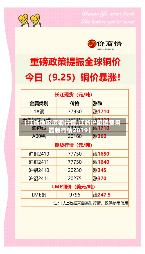 【江浙地区废铜行情,江浙沪废铜费用最新行情2019】-第1张图片