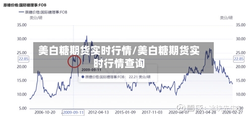 美白糖期货实时行情/美白糖期货实时行情查询-第3张图片
