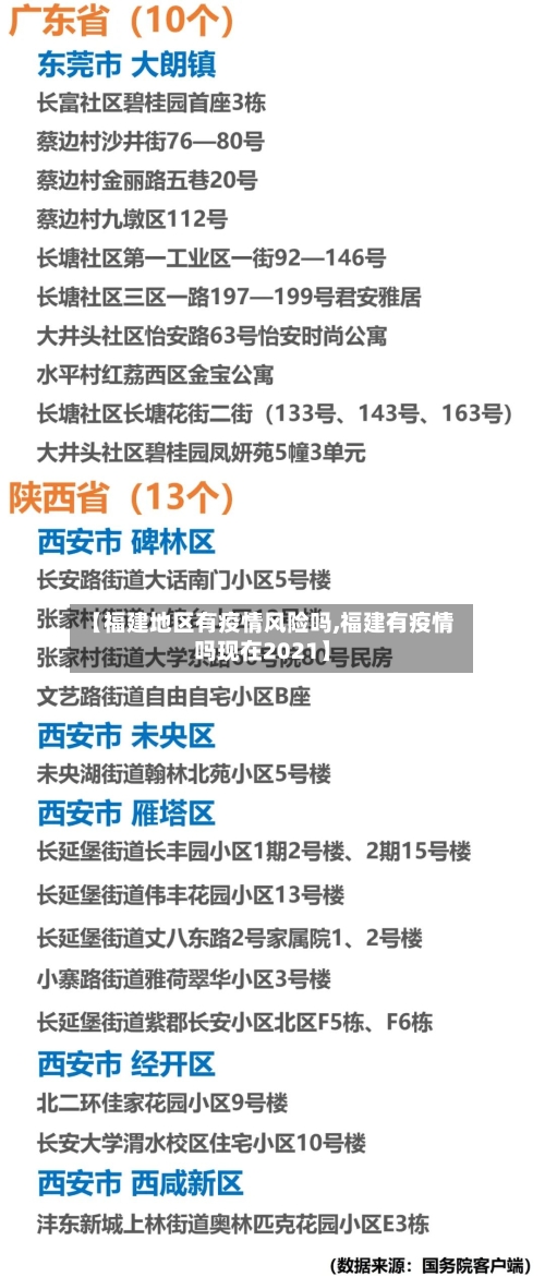 【福建地区有疫情风险吗,福建有疫情吗现在2021】-第3张图片