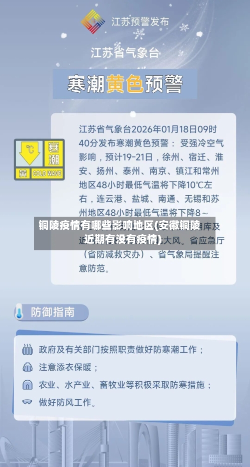 铜陵疫情有哪些影响地区(安徽铜陵近期有没有疫情)-第2张图片