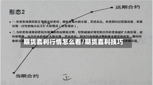 期货套利行情怎么看/期货套利技巧-第3张图片