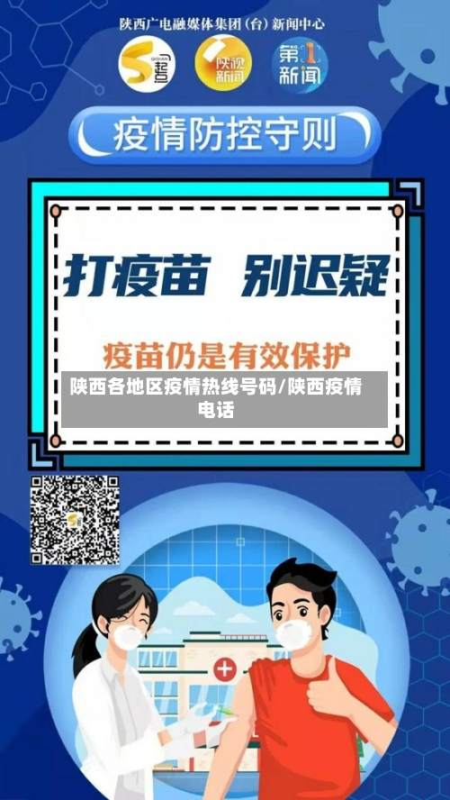 陕西各地区疫情热线号码/陕西疫情电话-第3张图片