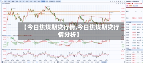 【今日焦煤期贷行情,今日焦煤期贷行情分析】-第1张图片