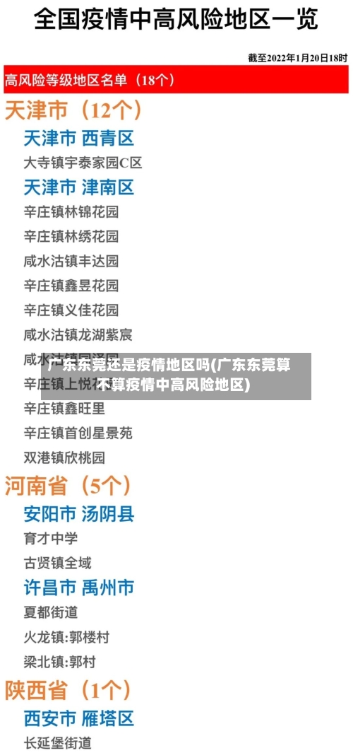 广东东莞还是疫情地区吗(广东东莞算不算疫情中高风险地区)-第2张图片