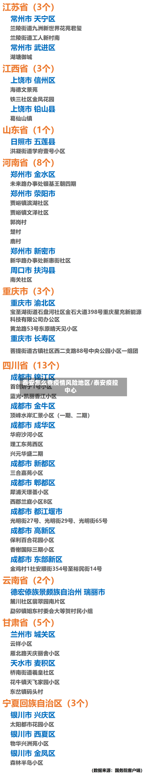 泰安怎么查疫情风险地区/泰安疫控中心-第3张图片