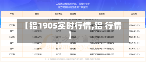 【铝1905实时行情,铝 行情】-第1张图片