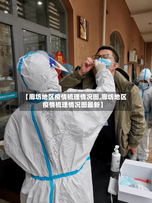 【廊坊地区疫情梳理情况图,廊坊地区疫情梳理情况图最新】-第3张图片