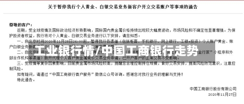 工业银行情/中国工商银行走势-第1张图片