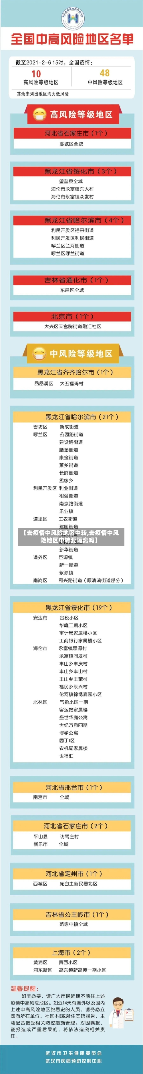 【去疫情中风险地区中转,去疫情中风险地区中转要隔离吗】-第2张图片