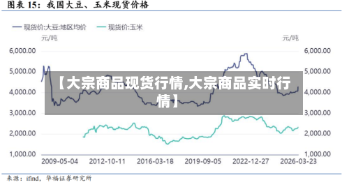 【大宗商品现货行情,大宗商品实时行情】-第2张图片