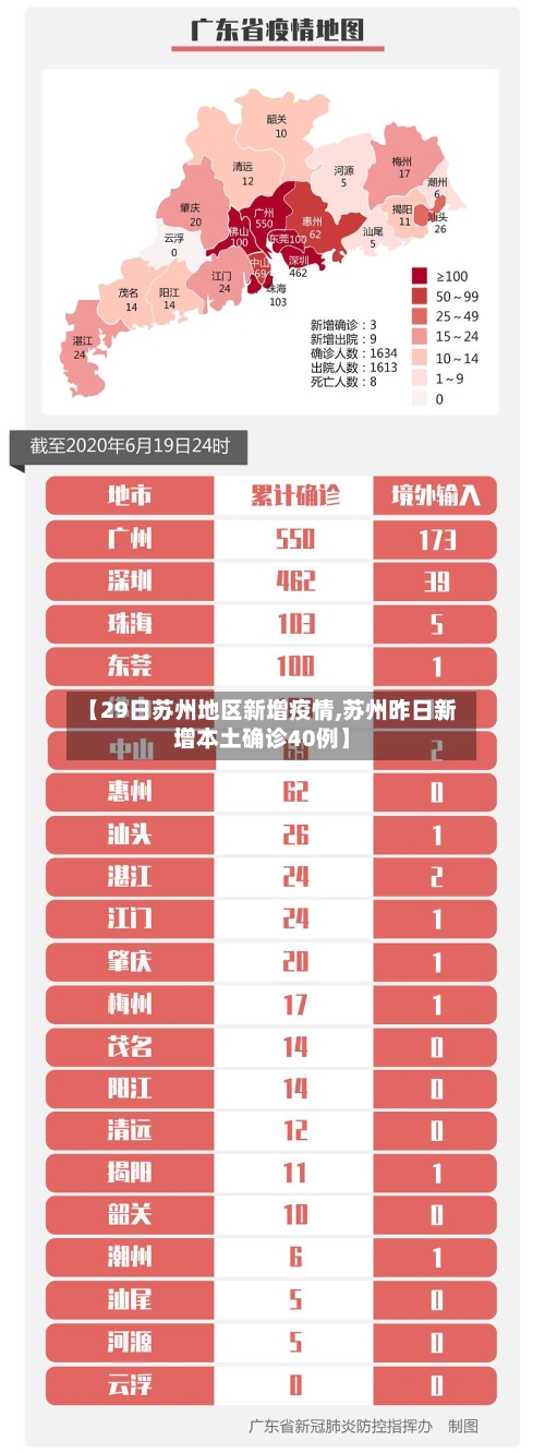 【29日苏州地区新增疫情,苏州昨日新增本土确诊40例】-第1张图片