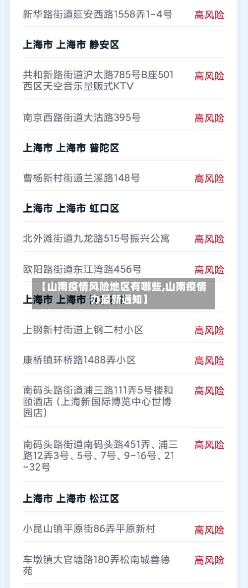 【山南疫情风险地区有哪些,山南疫情办最新通知】-第1张图片