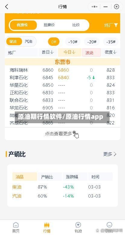 原油期行情软件/原油行情app-第1张图片