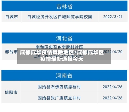 成都成华疫情风险地区/成都成华区疫情最新通报今天-第1张图片