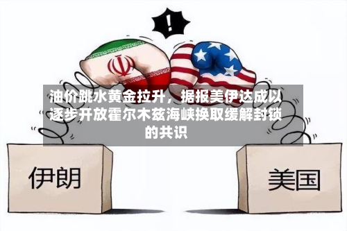 油价跳水黄金拉升	，据报美伊达成以逐步开放霍尔木兹海峡换取缓解封锁的共识-第1张图片