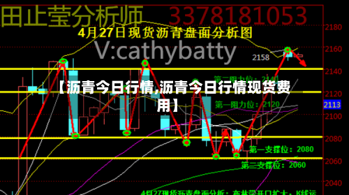 【沥青今日行情,沥青今日行情现货费用】-第3张图片