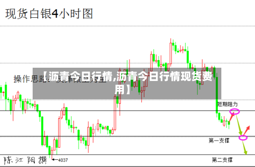 【沥青今日行情,沥青今日行情现货费用】-第2张图片
