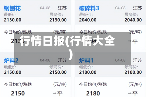 行情日报(行情大全)-第1张图片